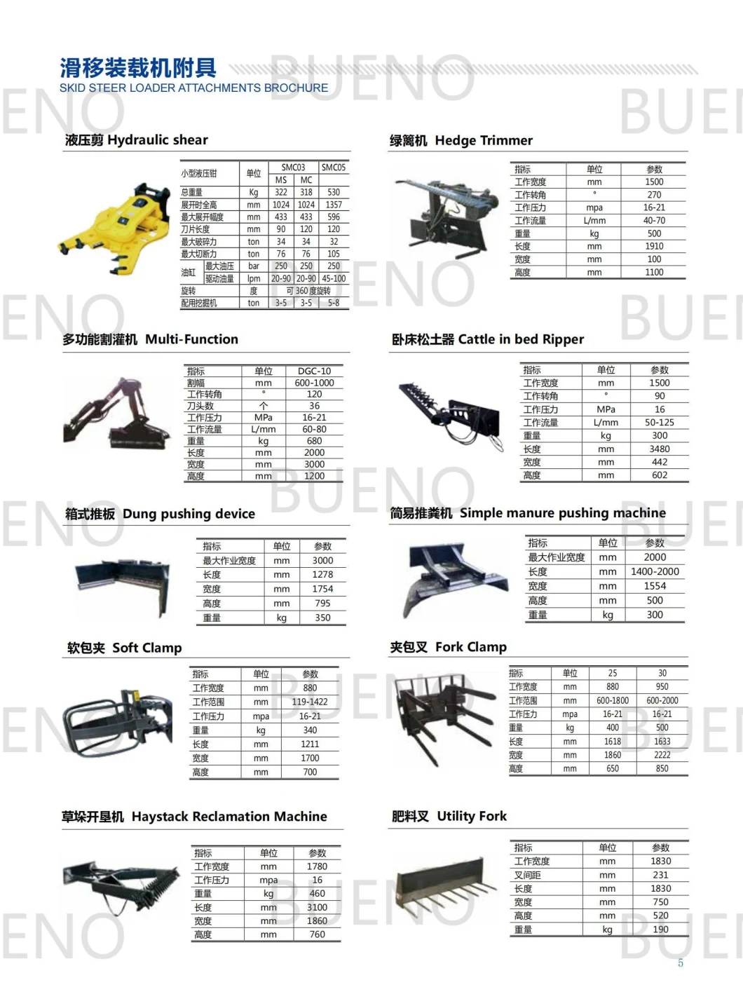 Bueno Attachment for Skid Steer Wheel Loader Ditch Compactor, Lawn Paver, Manhole Cover Milling Machine, Plate Compactor, Floor Hammer