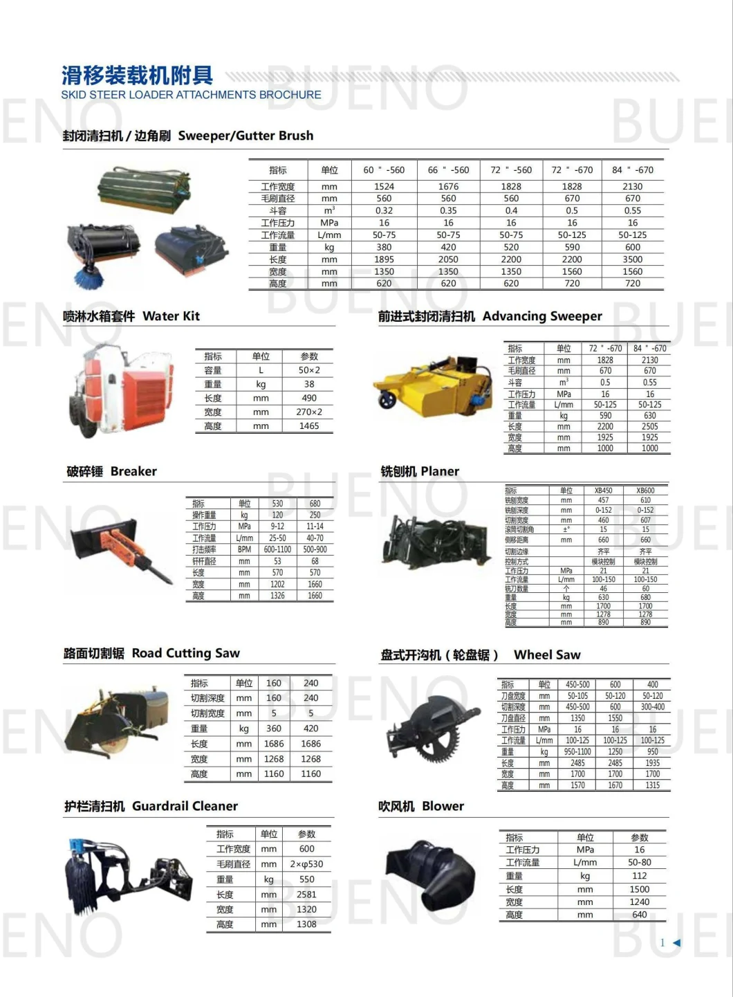 Bueno Attachment Utility Fork, Bale Fork, Digger, Stump Grinder, Ripper, Seeder, Grapple Rake, Heavy Grass Fork for Skid Steer Wheel Loader