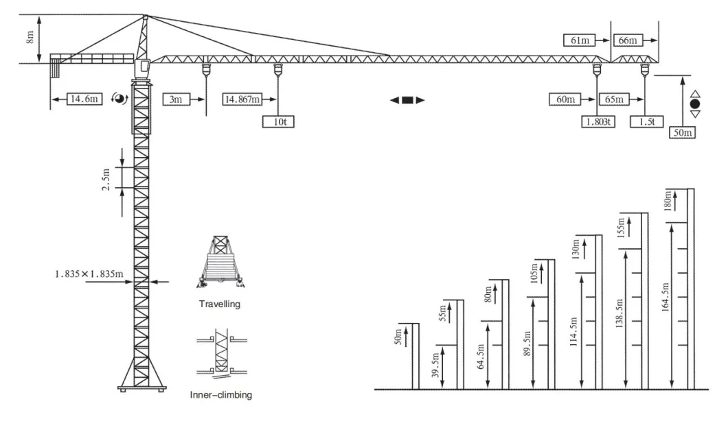 Construction Tower Crane 10t Qtz125 Self-Supporting Tower Crane Boom 65m More Models for Sale