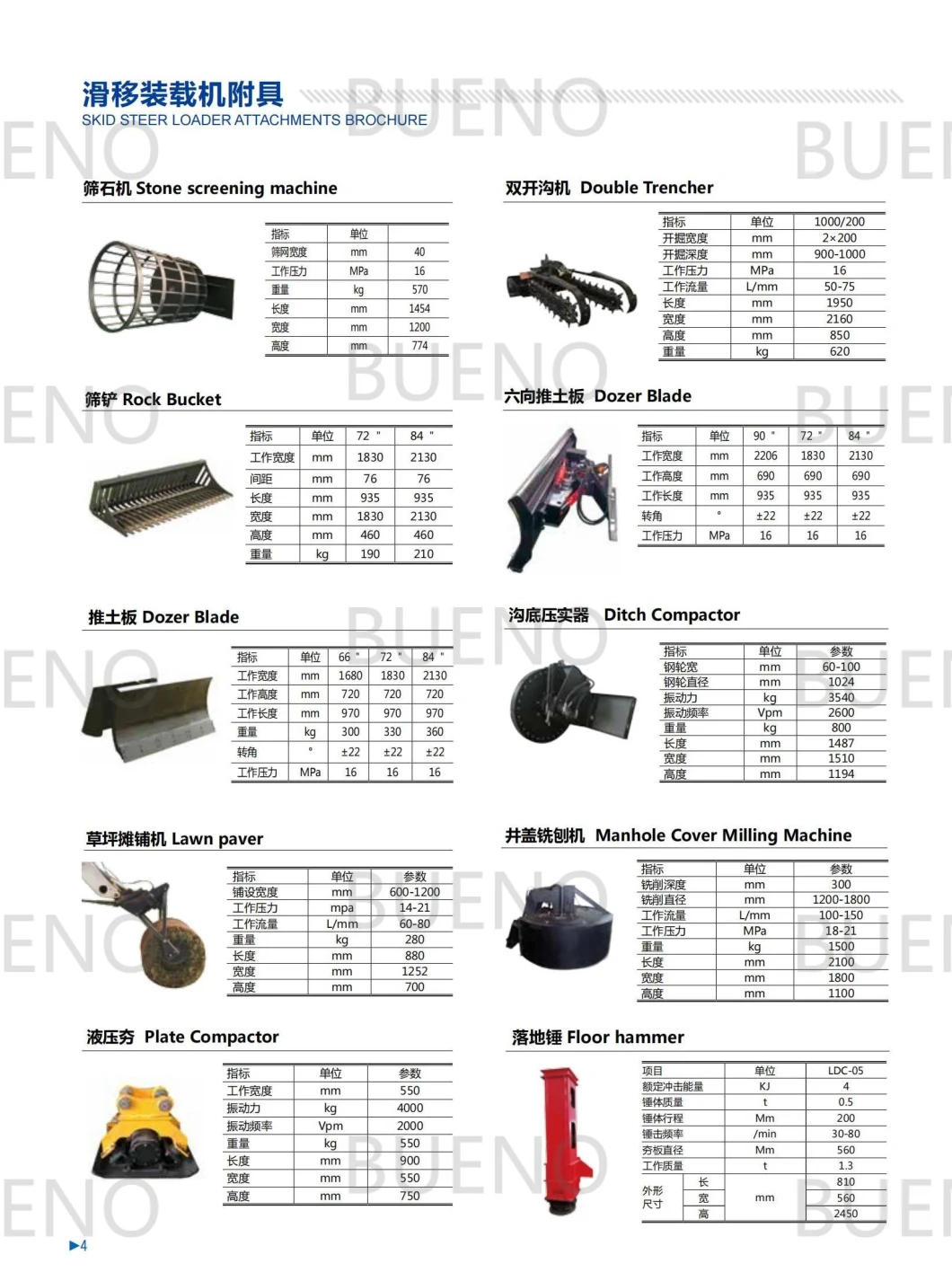 Bueno Attachment Utility Fork, Bale Fork, Digger, Stump Grinder, Ripper, Seeder, Grapple Rake, Heavy Grass Fork for Skid Steer Wheel Loader