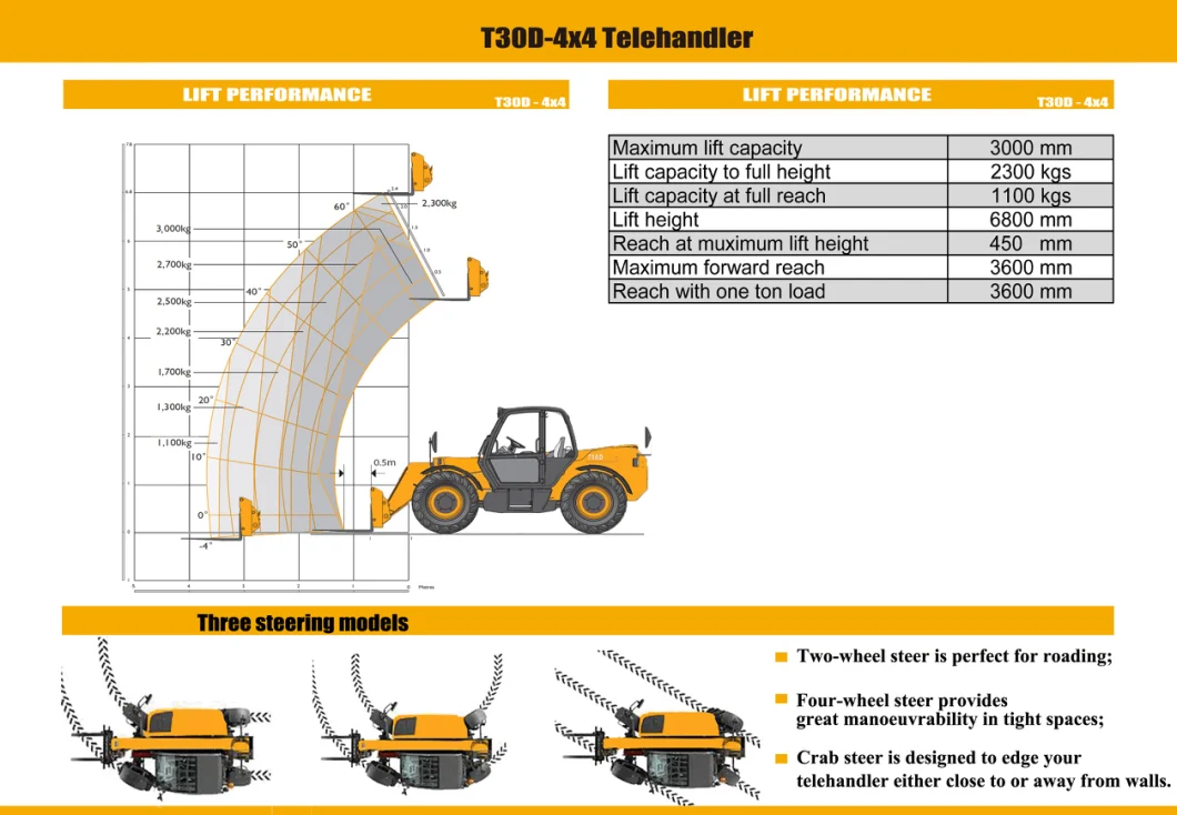 Diesel Telescopic Boom Forklift Truck 3000 Kg Fork Lift